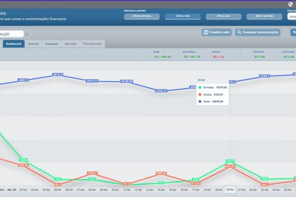 4 Financeiro_-_DASHBOARD